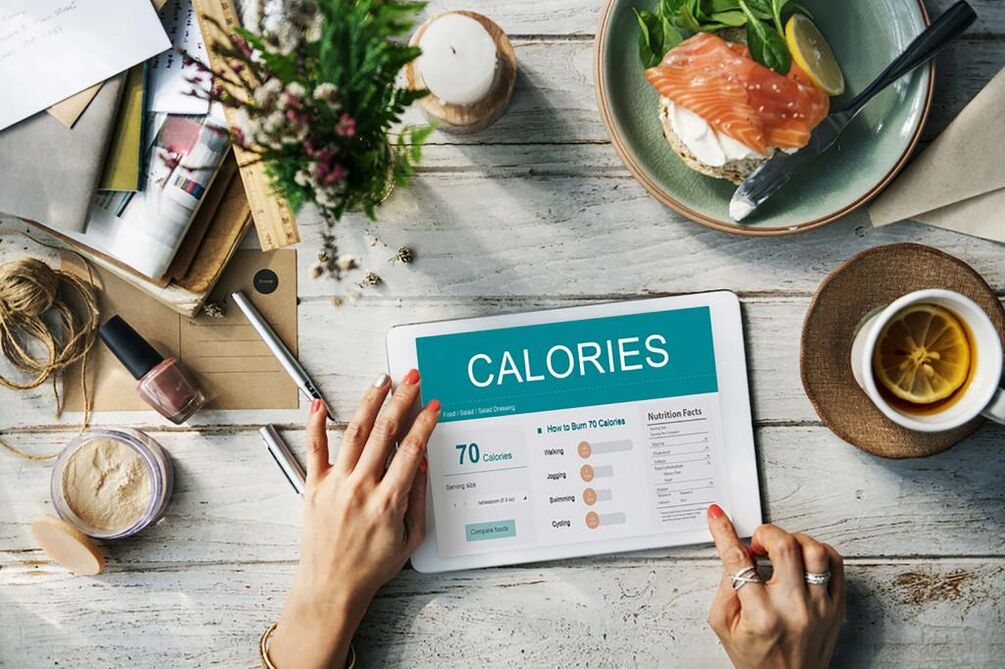 counting calories for weight loss